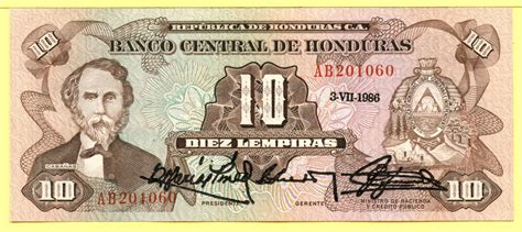 Honduras Currency