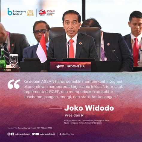 Indonesia Baik On Twitter Hai SohIB Presiden Jokowi Secara Resmi