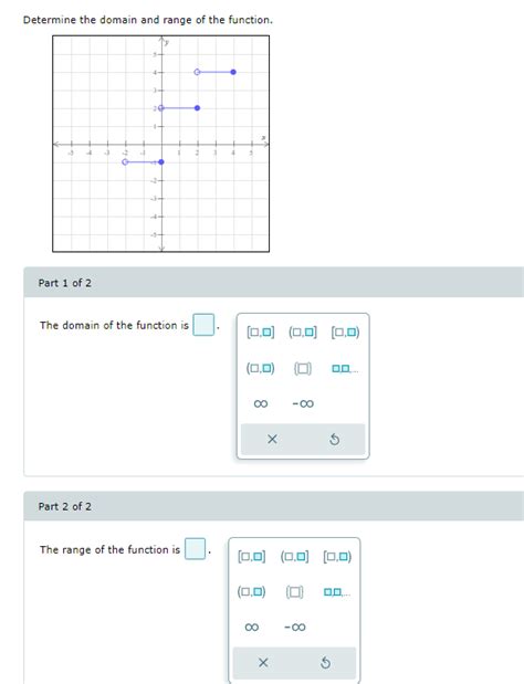 Solved Determine The Domain And Range Of The Function Part