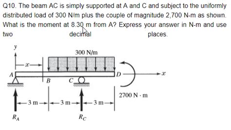 Solved Q The Beam Ac Is Simply Supported At A And C And Chegg