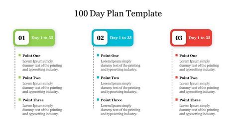 100 Day Plan Template And Google Slides Themes 100 Day Plan Day Plan