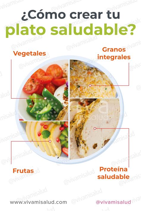 Cómo Crear Tu Plato Saludable