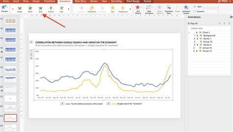 Animating Charts in PowerPoint For Data-Driven Presentations ...