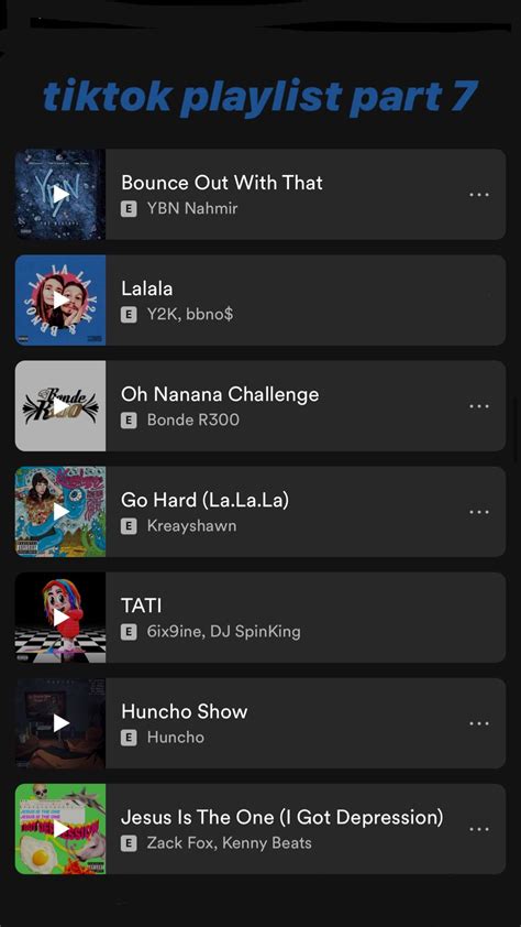 My Top Ten Spotify Artists | aka suna nosa sorihebi