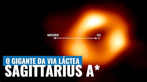 Sagittarius A O buraco negro supermassivo da nossa Via Láctea YouTube