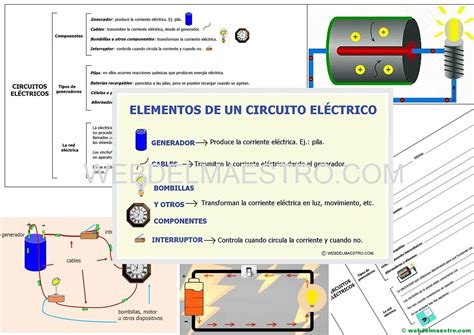 Circuito eléctrico para Primaria Web del maestro