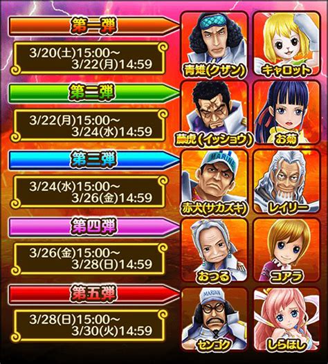 「one Piece サウスト」，海軍大将の赤犬らをラインナップしたフェスを開催