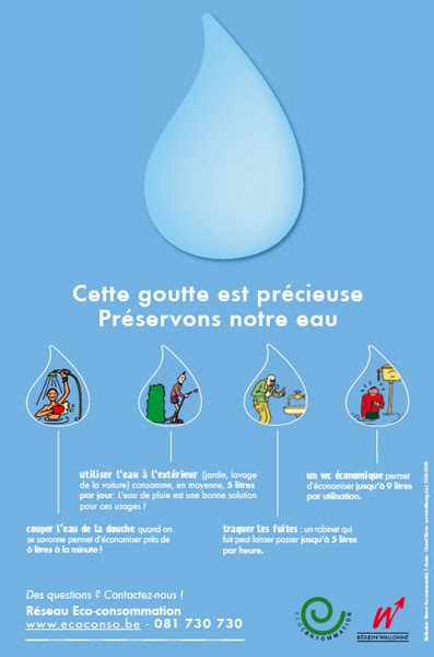 Comment économiser L Eau A La Maison Ventana Blog