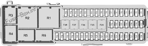 Diagrama De Fusibles Y Rel S Para Ford C Max Diagramas De