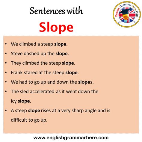 Sentences with Slope, Slope in a Sentence in English, Sentences For Slope - English Grammar Here