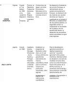 PDF Cuadro Comparativo De Integracion Economica Por Continentes