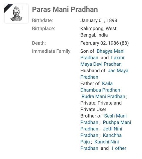 parasmani pradhan brainlyin