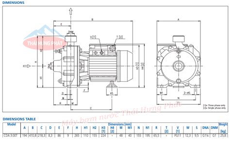 Máy bơm ly tâm 2 tầng cánh Ebara CDA 3 00 T 3HP Thái Hưng Phát