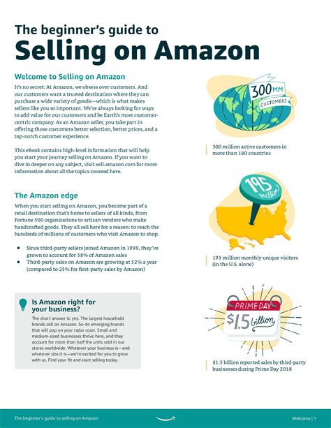 Beginners Guide To Selling On Amazon 1 Siraj Ahmad Page 1 9