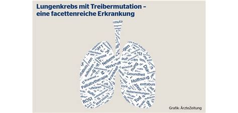 Lungenkrebs Unbedingt An Testung Des Tumors Denken