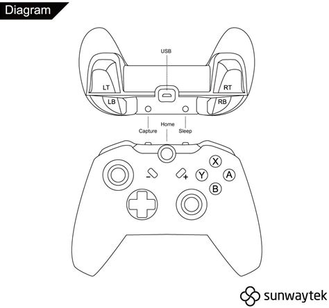 Xbox Controller - Drawing Skill