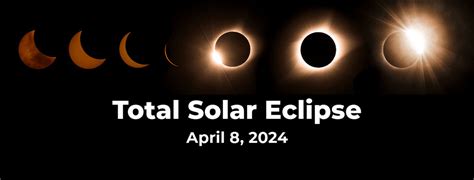 2024 Solar Eclipse | Norwich City School District