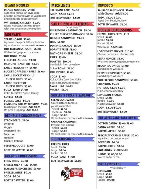 Menu And Map Where To Find Canfield Fair Food This Weekend