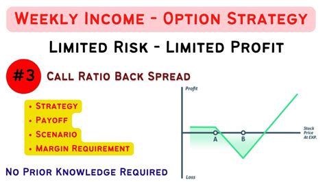 Weekly Income Generating Option Strategies Call Ratio Backspread