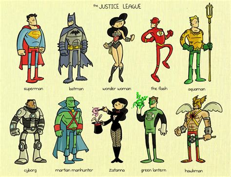 The Justice League by tyrannus on DeviantArt