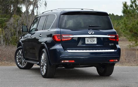 2018 Infiniti Qx80 Awd Review And Test Drive