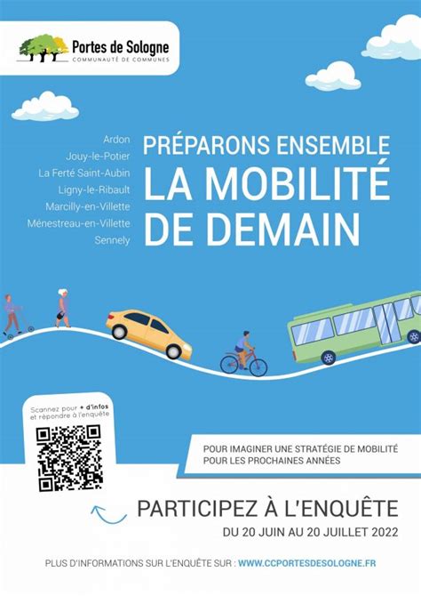 Enquête Plan de mobilité simplifié Portes de Sologne