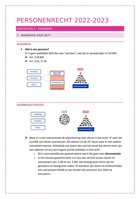 Personenrecht Samenvatting Personen En Familierecht T