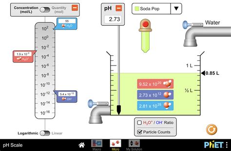 GitHub Phetsims Ph Scale PH Scale Is An Educational Simulation In