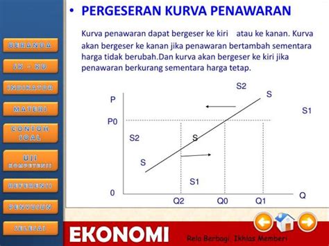 Detail Contoh Infografis Sejarah Koleksi Nomer 8