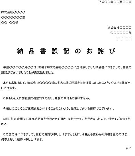 お詫び状（納品書誤記）の書式テンプレート（word・ワード） テンプレート・フリーbiz