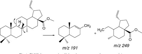 Table 1 From Lupane Type Triterpene Isolated From The Leaves Of