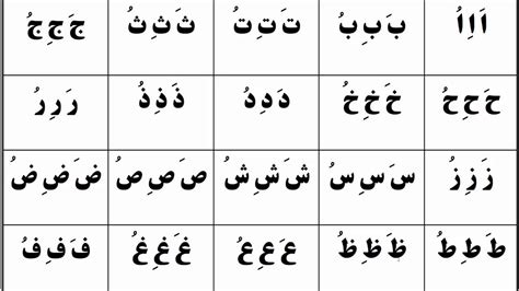 Quran Arabic Alphabet Letters