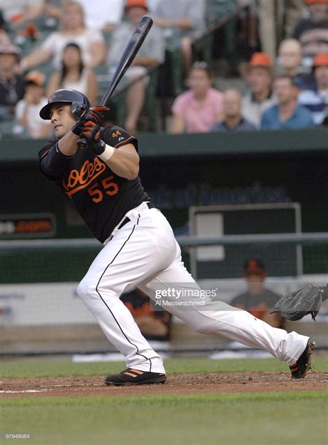 Best Baltimore Orioles Catchers in Team History [All-Time List!]