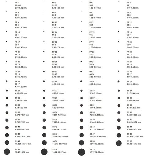 Rhinestone Size Chart Printable