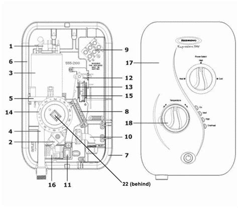 Redring Expressions 500S Shower 2006 Current Shower Spares