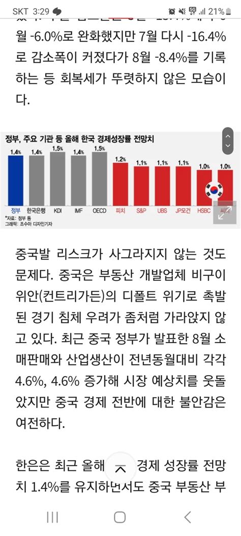 내년 경제 전망도 암울 Mlbpark