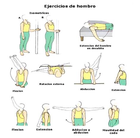 Ejercicios F Sicos Para Pacientes Con Artritis Ejercicio Y Deporte