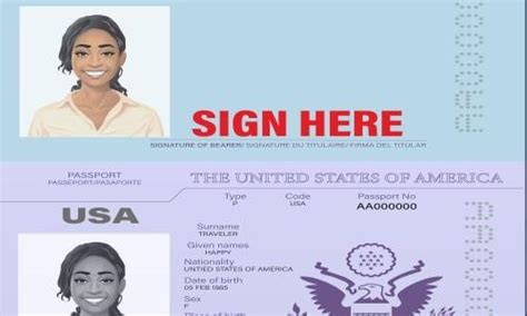 Should My Passport Have My Signature or Full Name?
