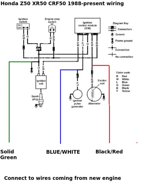 Honda Grom Ignition Wiring Diagram Wiring Diagram And Schematics