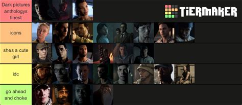 Dark Pictures Anthology 1-3 characters ranked Tier List (Community ...