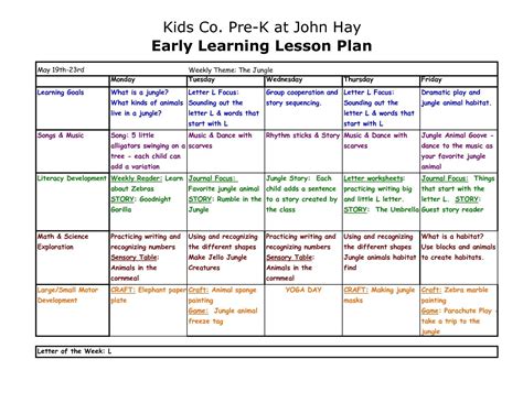 Lesson Plan Template Florida Standards