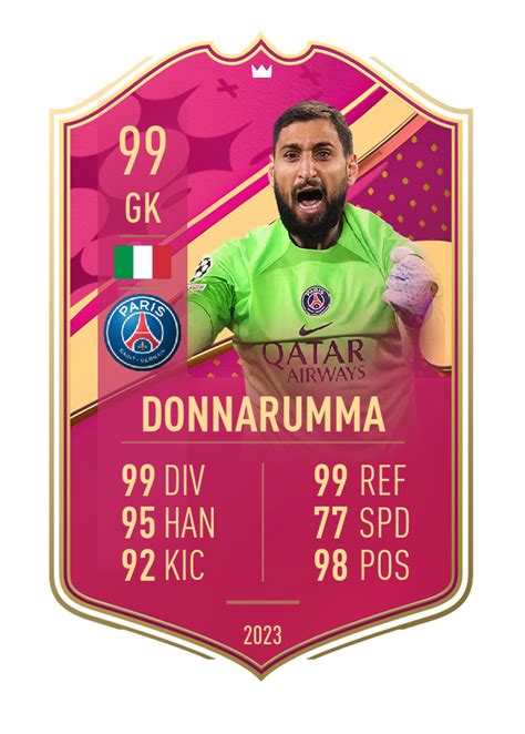 gianluigi donnarumma