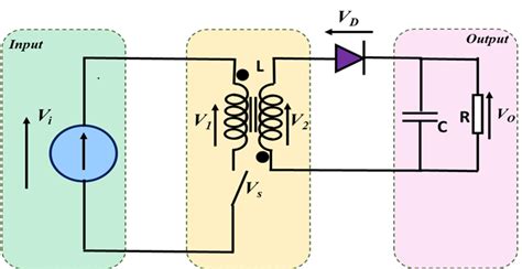 Fly Back Circuit