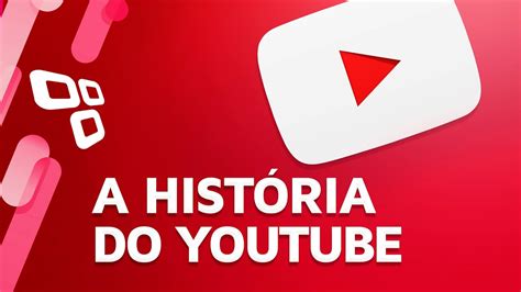 A história do YouTube - TecMundo - YouTube