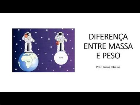 Aula Ciências 8º ano - DIFERENÇA ENTRE MASSA E PESO. Copvm. - YouTube