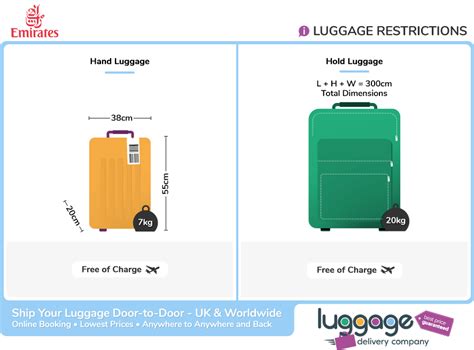 Emirates 2023 Baggage Allowance My Baggage Ces Cl Edu Br