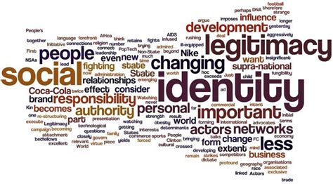 Social Identity Theory - Concept, Variables Involved and Examples