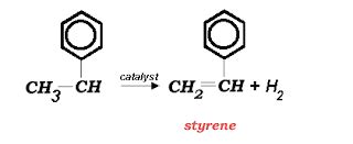 SHELL: Production of Styrene Monomer