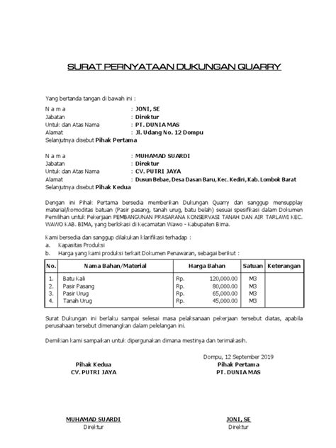 Detail Contoh Surat Permohonan Dukungan Alat Koleksi Nomer