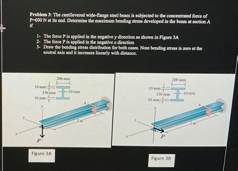 Solved Problem 3 The Cantilevered Wide Flange Steel Beam Is Chegg